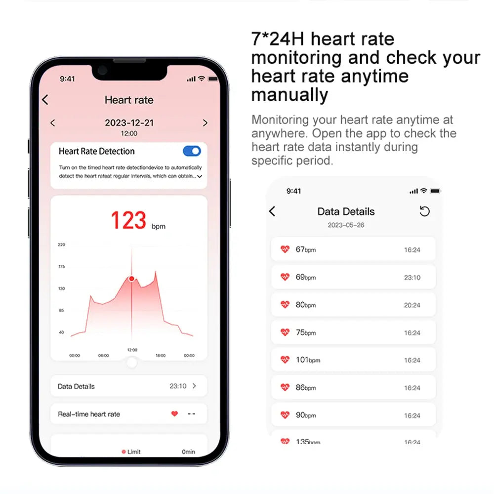 Gezondheids Tracker